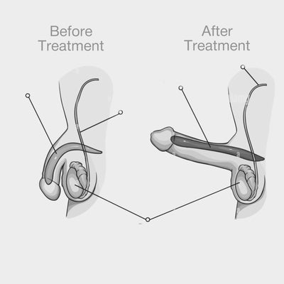 AI Generated Image 3